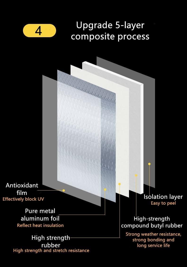 TAPEXEL™️ WATERSEAL ALUMINIUM RUBBER TAPE