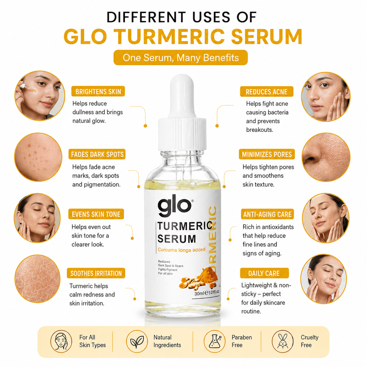 SD Turmeric Spot Corrector Serum🫚 Get result in just 7 days