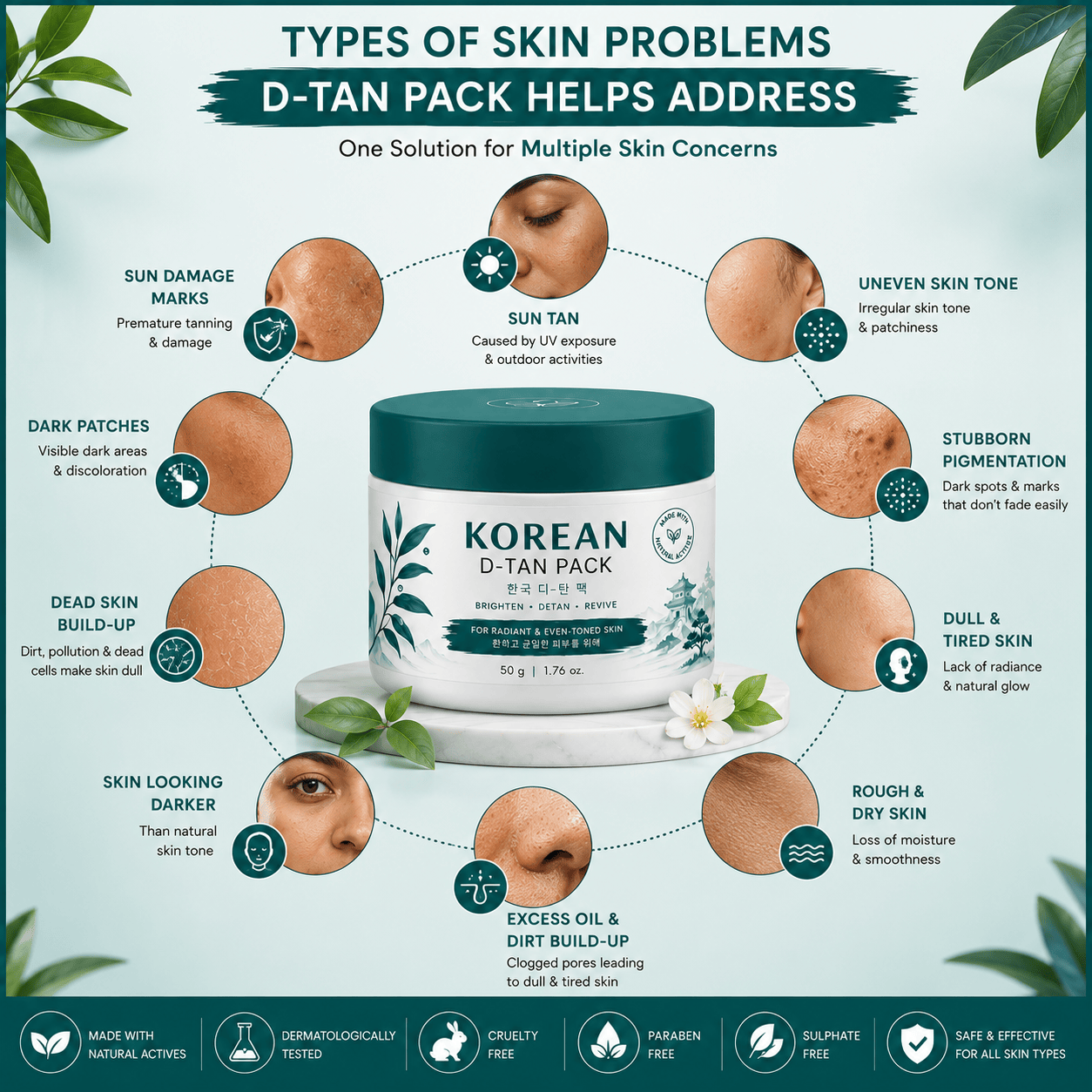 SD SD Korean Tan Removal Pack, Visible Results in 4 Uses