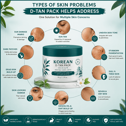 SD SD Korean Tan Removal Pack, Visible Results in 4 Uses