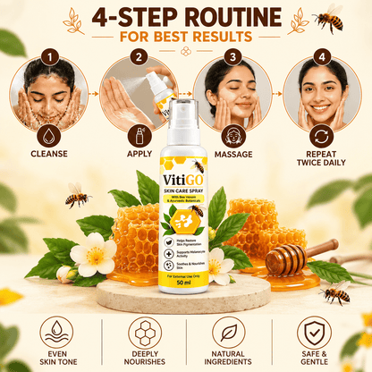 MD VitiGO Skin Care Spray with Bee Venom & Ayurvedic Botanicals | Buy 1 Get 1 Free