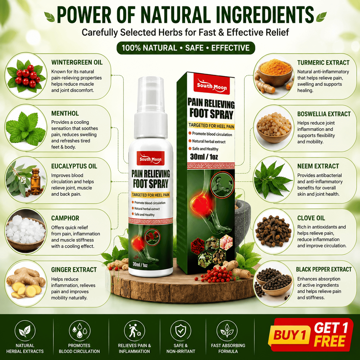SD Foot & Joint Pain Relieving Spray - 🔥 Buy 1 Get 1 Free @499 🔥