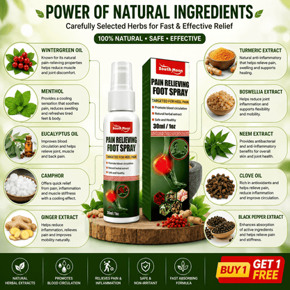 SD Foot & Joint Pain Relieving Spray - 🔥 Buy 1 Get 1 Free @499 🔥