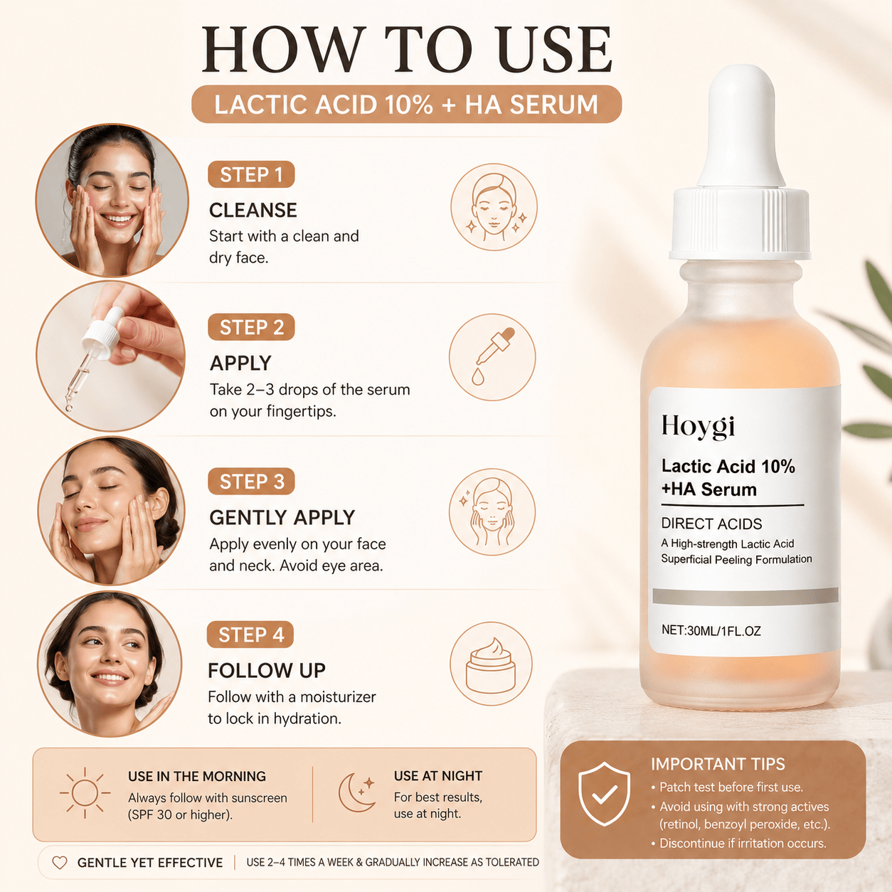 SC Pore Perfecting Serum with 10% Lactic Acid