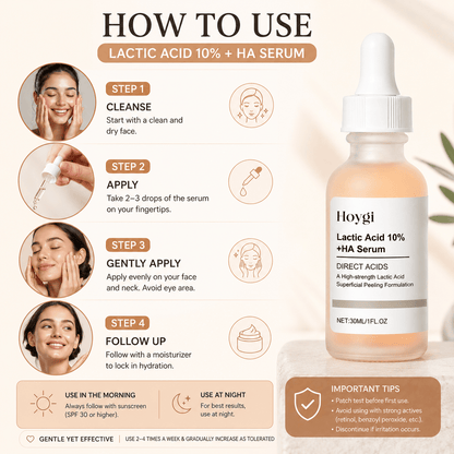 SC Pore Perfecting Serum with 10% Lactic Acid