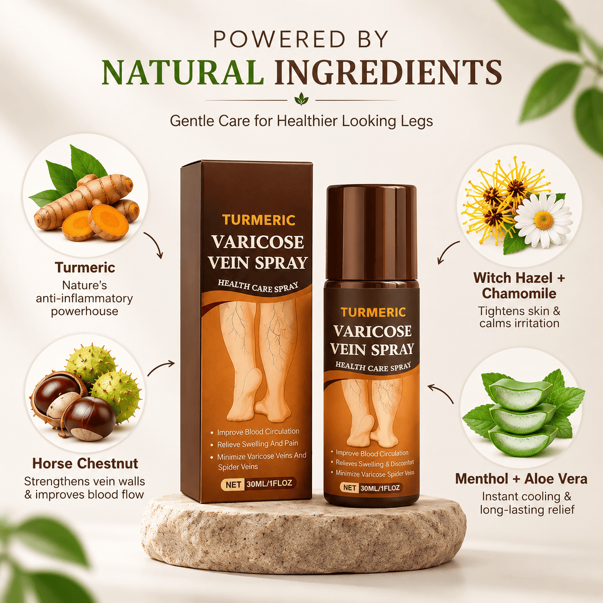 SD Herbal Turmeric Varicose Vein Spray – Feel Relief in Minutes 🌿🟡