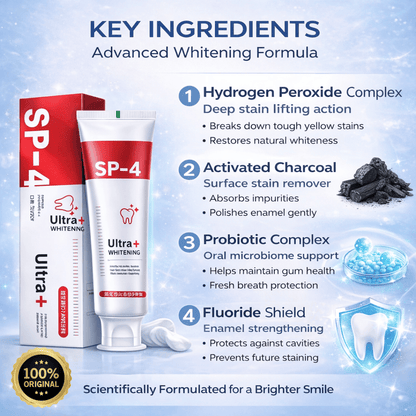 SD Original Intensive Teeth Whitening Toothpaste-🔥Buy 1 Get 1 Free🔥 - dmore