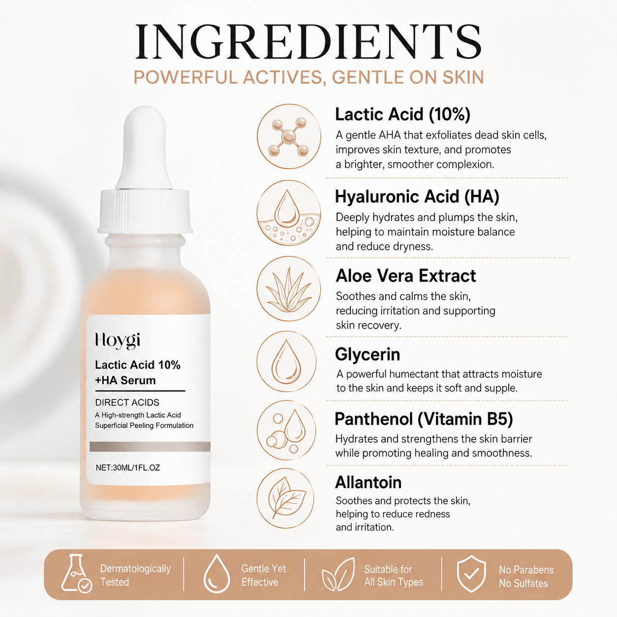SC Pore Perfecting Serum with 10% Lactic Acid