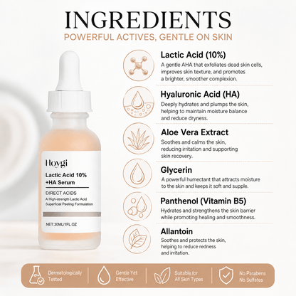 SC Pore Perfecting Serum with 10% Lactic Acid