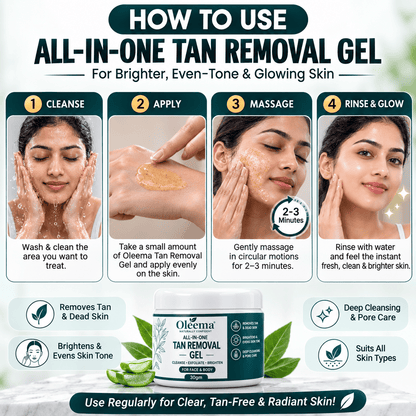 SD OLEEMA ALL-IN-ONE TAN REMOVAL GEL