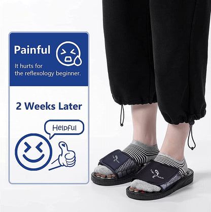 Acupressure Therapy Sandals/Foot Massager Slipper/Acupressure Foot Relaxer for Men & Women