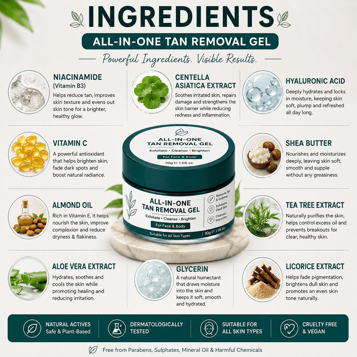 SD ALL-IN-ONE DEAD SKIN REMOVER GEL