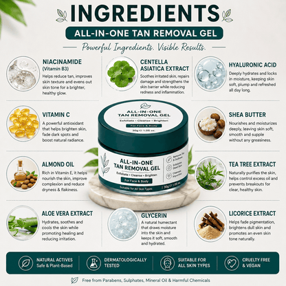 SD ALL-IN-ONE DEAD SKIN REMOVER GEL