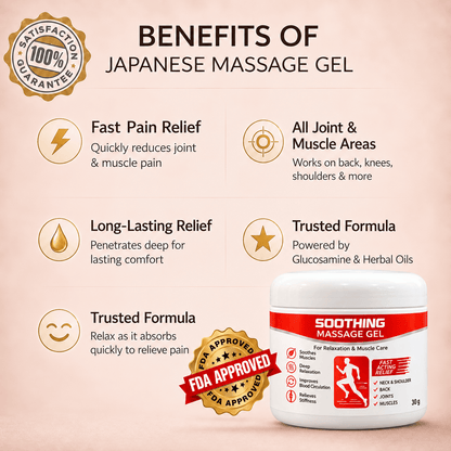 MD Soothing Massage Gel: Stiff Mornings? Tired Evenings? Make Everyday Comfort Your Daily Ritual.