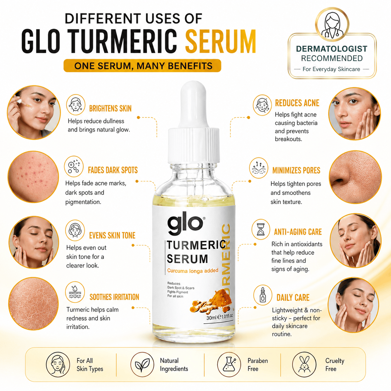 SD Turmeric Spot Corrector Serum🫚 Get result in just 7 days