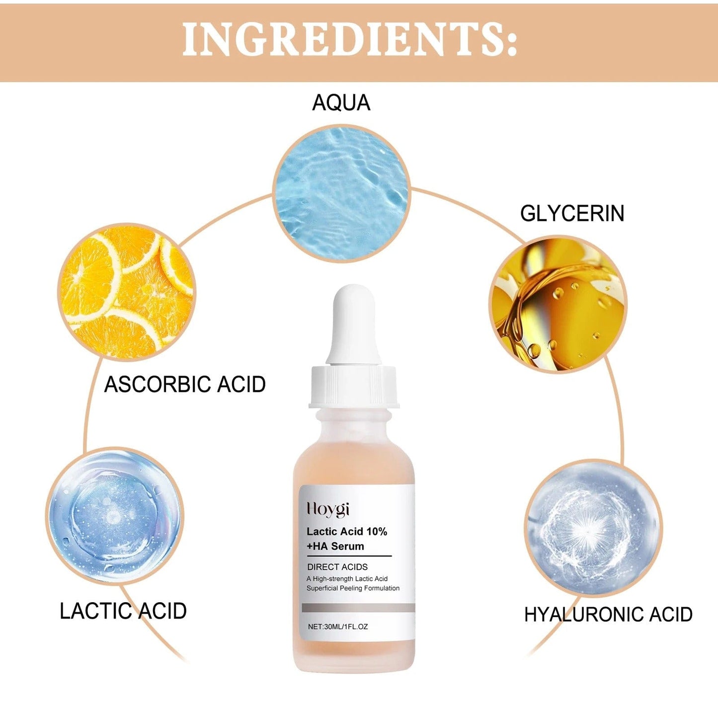 SC D-More Pore Perfecting Serum – Korean 🇰🇷 Secret Formula with 10% Lactic Acid 🌿 - dmore