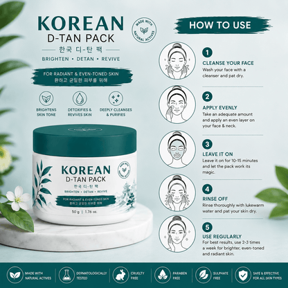 SD SD Korean Tan Removal Pack, Visible Results in 4 Uses