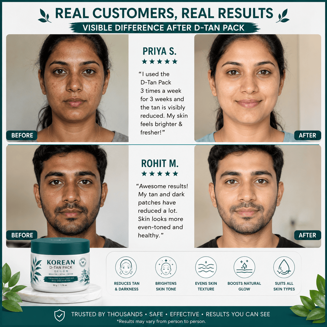 SD SD Korean Tan Removal Pack, Visible Results in 4 Uses
