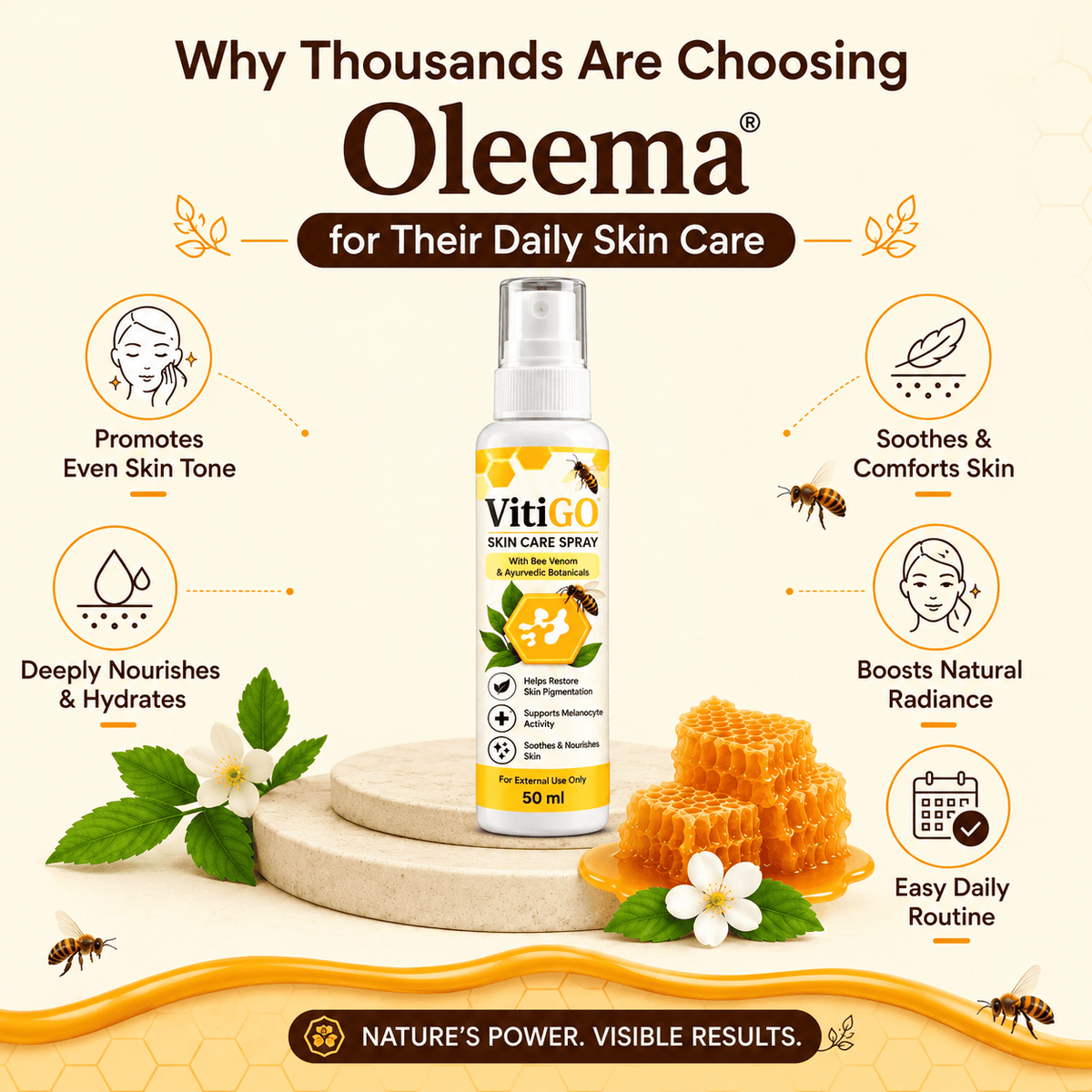 MD VitiGO Skin Care Spray with Bee Venom & Ayurvedic Botanicals | Buy 1 Get 1 Free