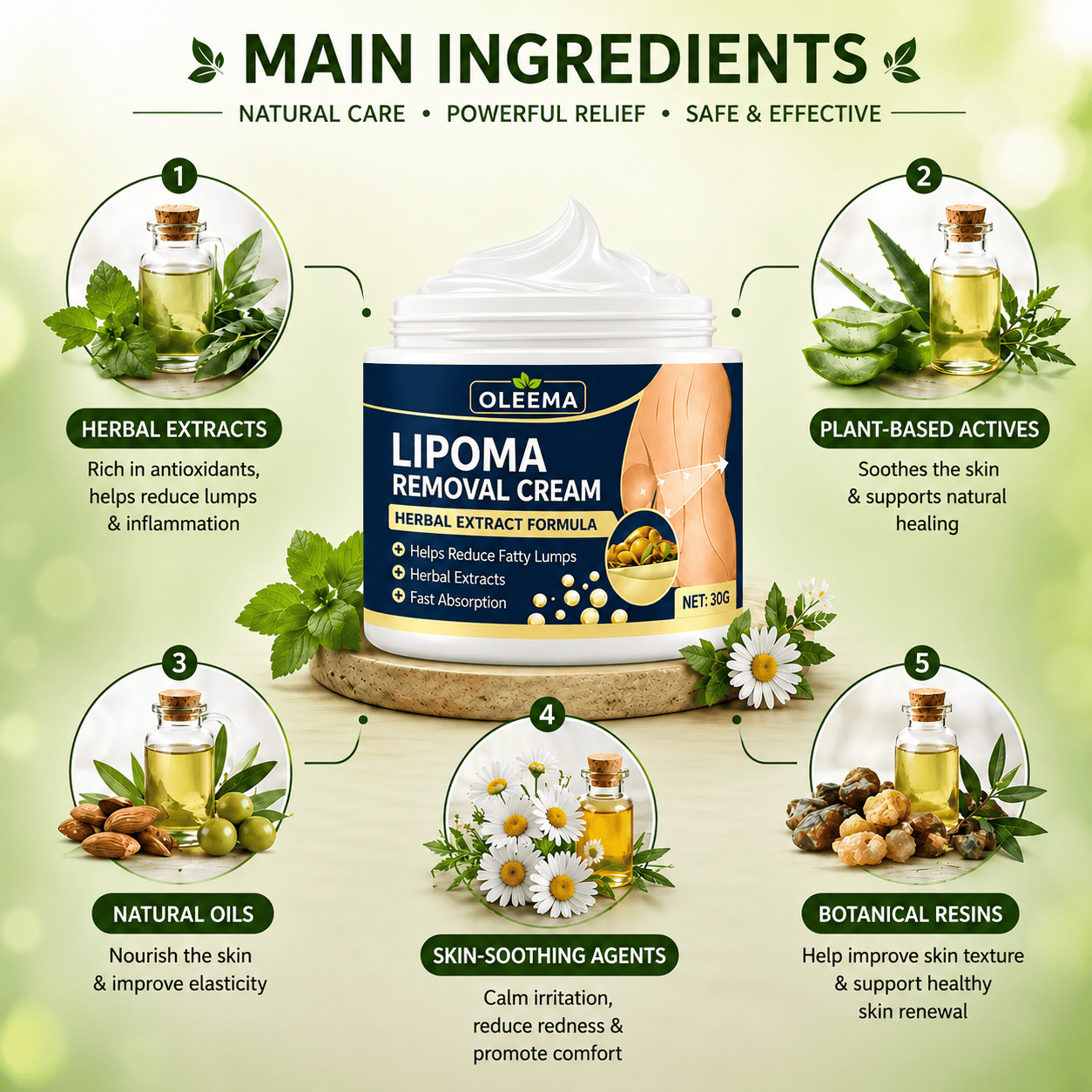 MD Herbal Skin Care Cream for Uneven Skin Texture | Expert-Recommended Formula