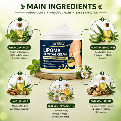 MD Herbal Skin Care Cream for Uneven Skin Texture | Expert-Recommended Formula