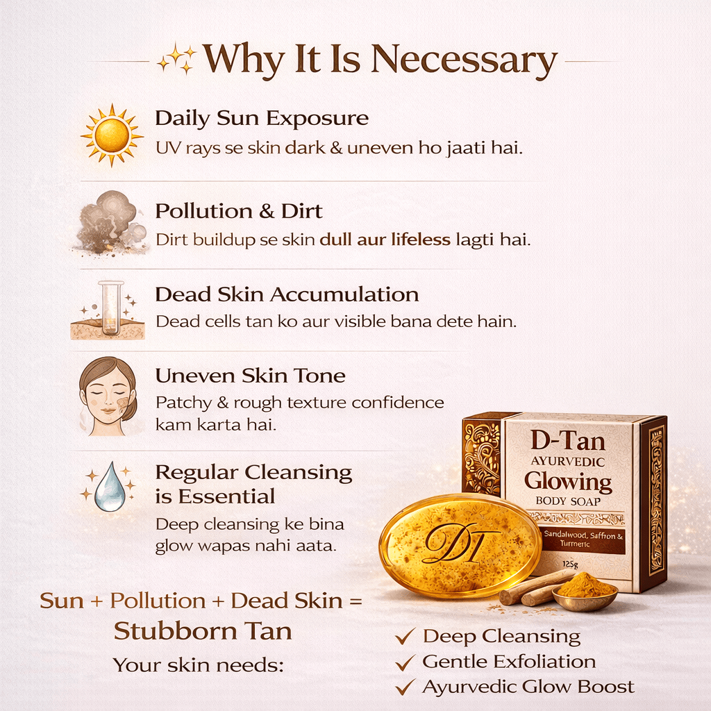 D-Tan Ayurvedic Glowing Body Soap – With Sandalwood, Saffron & Turmeric | Helps Remove Tan & Brighten Skin - dmore