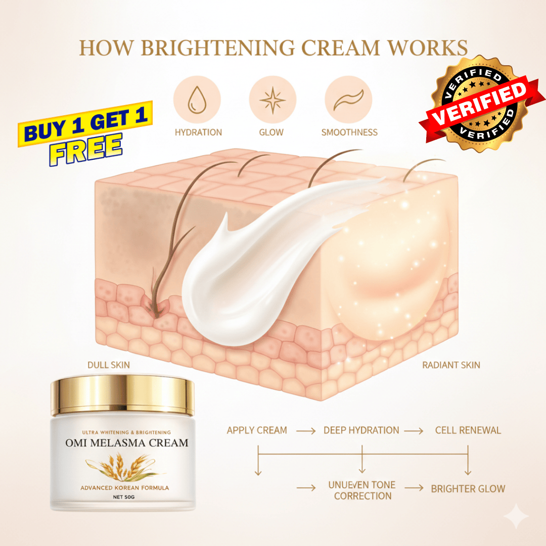 Glow Smarter — Not Heavier.” Daily brightening & spot-care support cream. - dmore