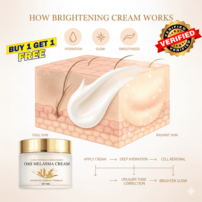 Glow Smarter — Not Heavier.” Daily brightening & spot-care support cream. - dmore