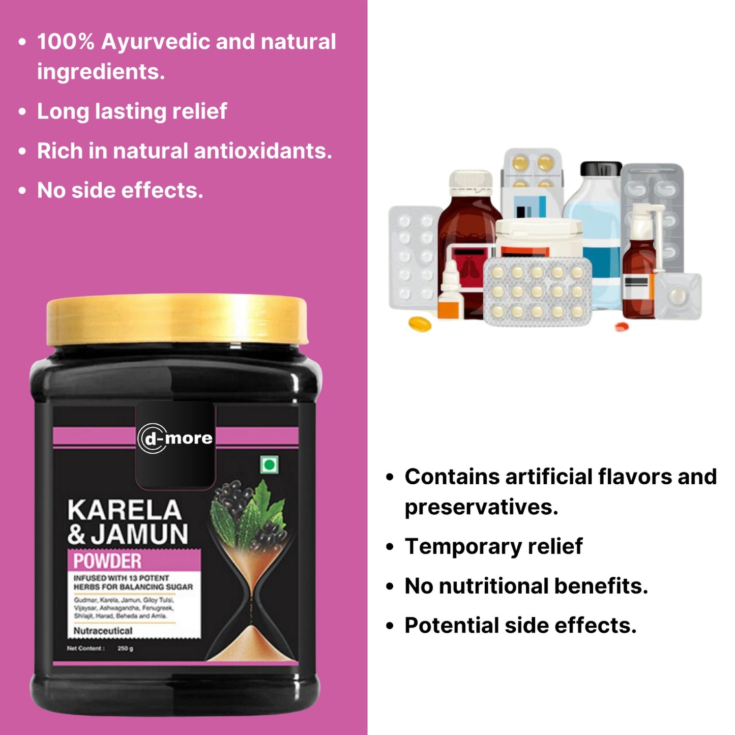 Karela Jamun Powder | Control Your Blood Sugar Naturally-🔥50% Off Today🔥-200gm