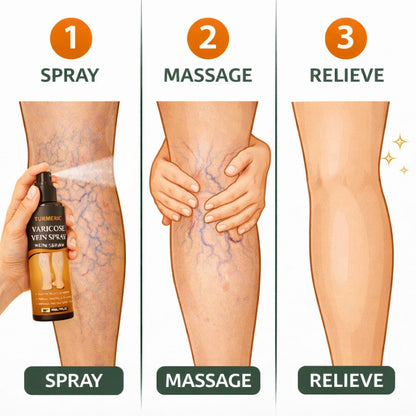 MD Herbal Turmeric Varicose Vein Spray – Feel Relief in Minutes 🌿🟡 - dmore