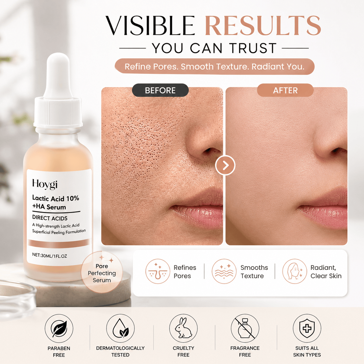 SC Pore Perfecting Serum with 10% Lactic Acid