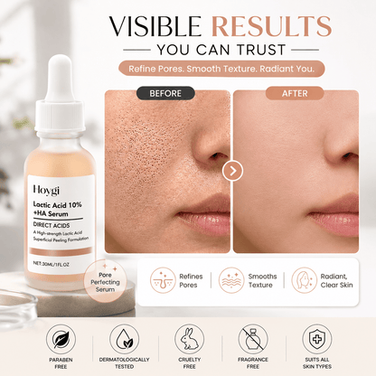 SC Pore Perfecting Serum with 10% Lactic Acid