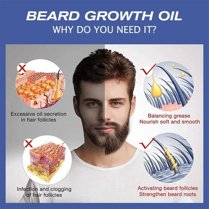 SC D-More  Minoxidil 5% Beard & Hair Serum – Regrow, Strengthen & Shine!🔥 - dmore