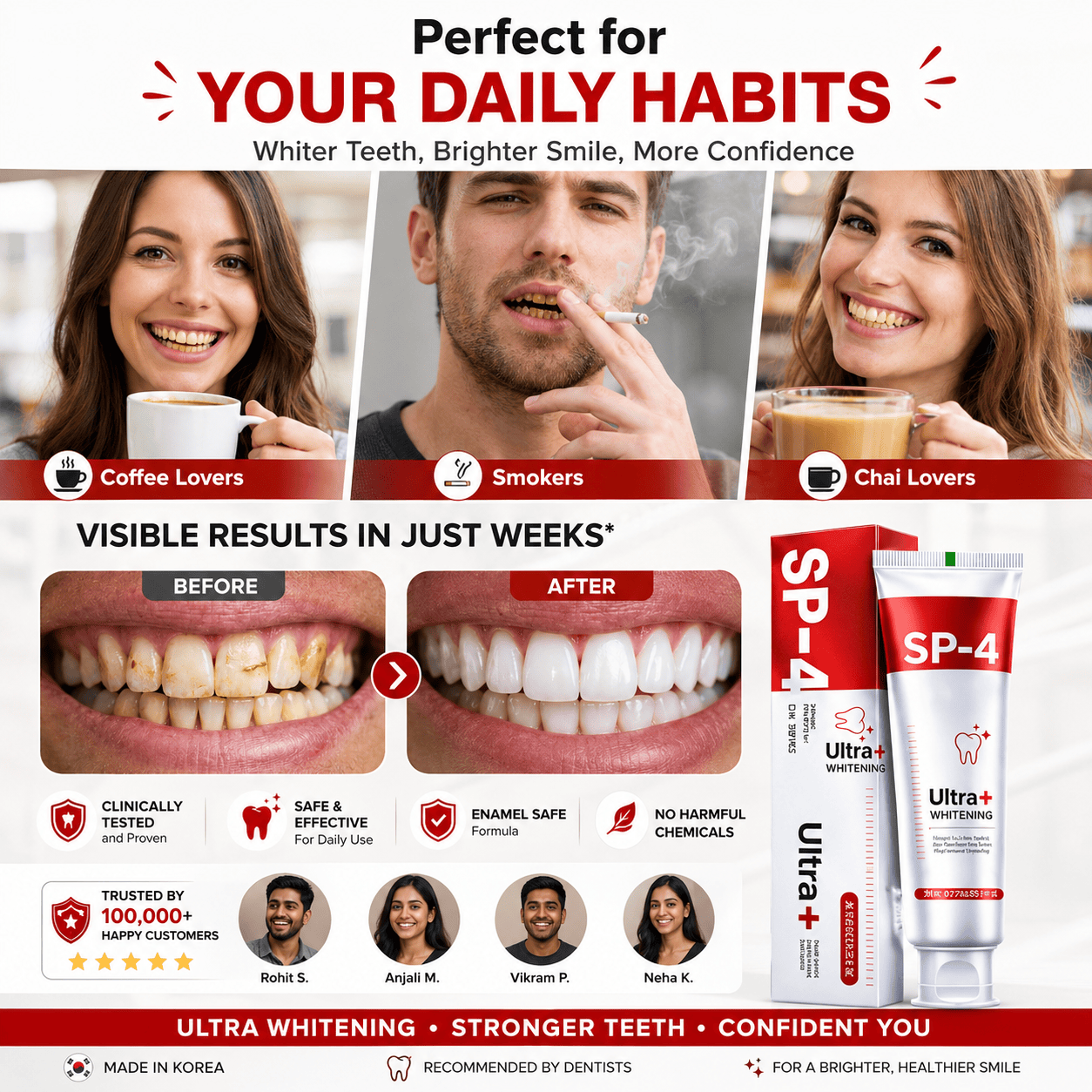 SD Original Intensive Teeth Whitening Toothpaste-🔥Buy 1 Get 1 Free🔥