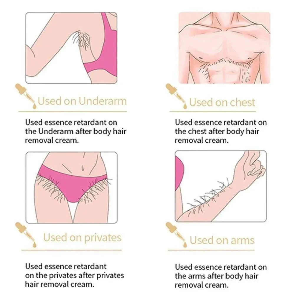 SD Hair Inhibitor Serum – Effortless Hair Reduction 💧 - dmore